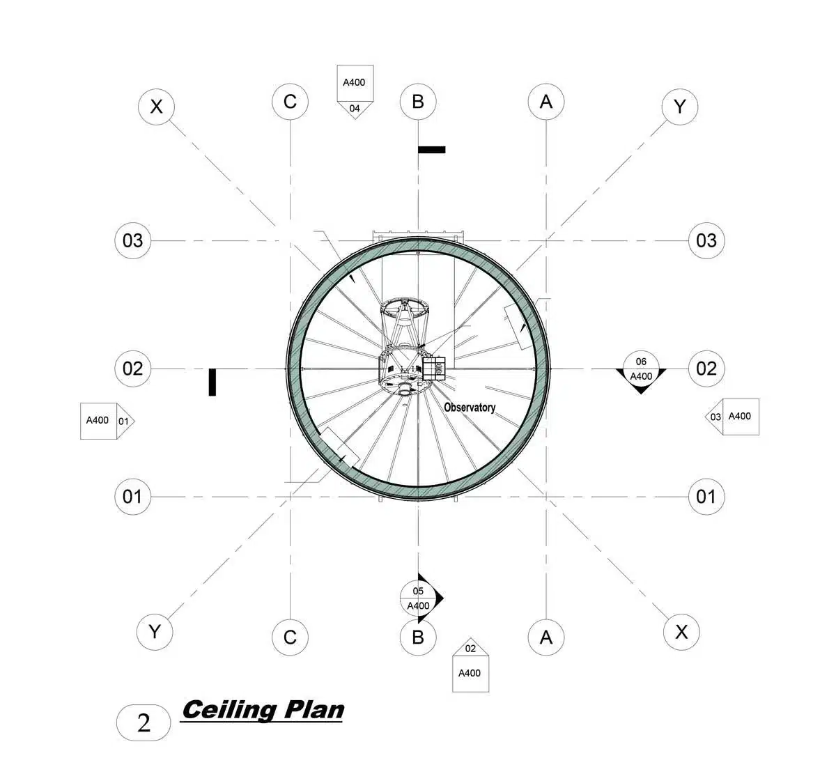 University of Utah Observatory plan